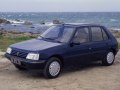 1987 Peugeot 205 I (20A/C, facelift 1987) - Dane techniczne, Zużycie paliwa, Wymiary