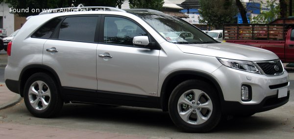 2012 Kia Sorento II (facelift 2012) - Kuva 1