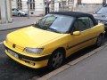 1994 Peugeot 306 Cabrio (7D) - Tekniske data, Forbruk, Dimensjoner