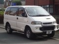 1994 Mitsubishi Delica (L400) - Tekniset tiedot, Polttoaineenkulutus, Mitat