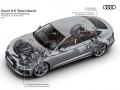 Audi A5 Sportback (F5, facelift 2019) - Снимка 9