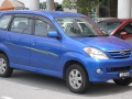 2003 Toyota Avanza I - Specificatii tehnice, Consumul de combustibil, Dimensiuni