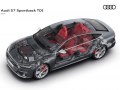 2020 Audi S7 Sportback (C8) - Fotoğraf 8