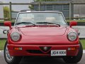 1970 Alfa Romeo Spider (115) - Технически характеристики, Разход на гориво, Размери