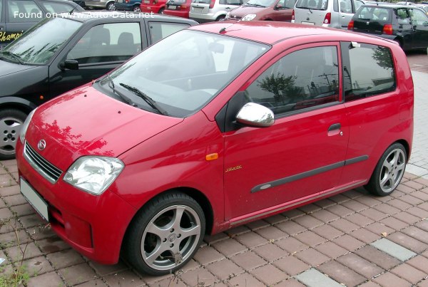 2003 Daihatsu Cuore (L251) - Снимка 1