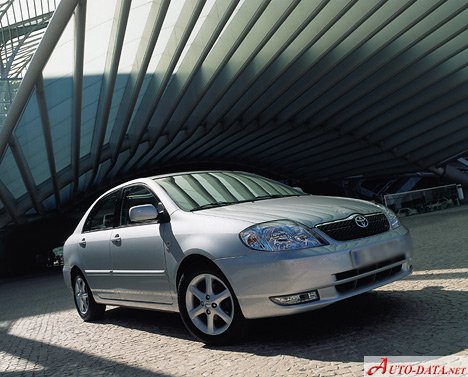 ImagesToyota Corolla E12 ImagesToyota Corolla E12