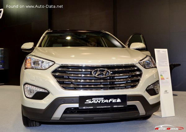 2014 Hyundai Grand Santa Fe (NC) - εικόνα 1