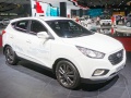 Hyundai ix35 - Tekniska data, Bränsleförbrukning, Mått
