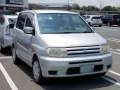 1998 Mitsubishi Dingo (CJ) - Specificatii tehnice, Consumul de combustibil, Dimensiuni