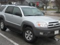 2003 Toyota 4runner IV - Technical Specs, Fuel consumption, Dimensions