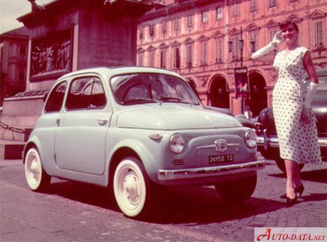 Fiat 500 - Технически характеристики, Разход на гориво, Размери