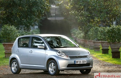 Daihatsu Sirion  Technical Specs, Fuel consumption 