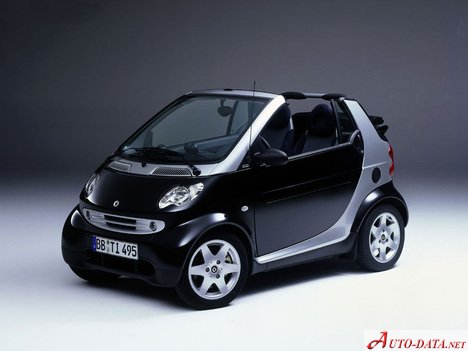 1998 MCC Smart Cabrio - Kuva 1