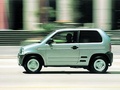 1998 Honda Z - Teknik özellikler, Yakıt tüketimi, Boyutlar