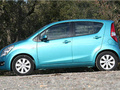2008 Suzuki Splash - Kuva 8