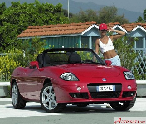 Fiat Barchetta (183) - Технически характеристики, Разход на гориво, Размери