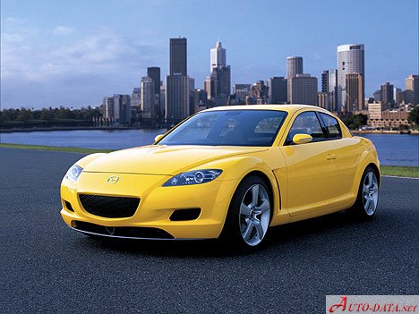 Wankelov Motor Mazda RX8