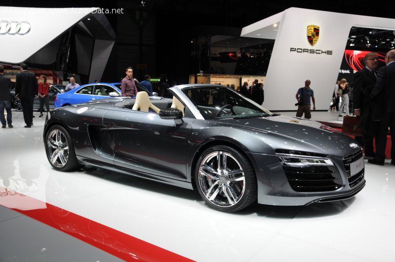 2012 Audi R8 Spyder (42, facelift 2012) - Kuva 1