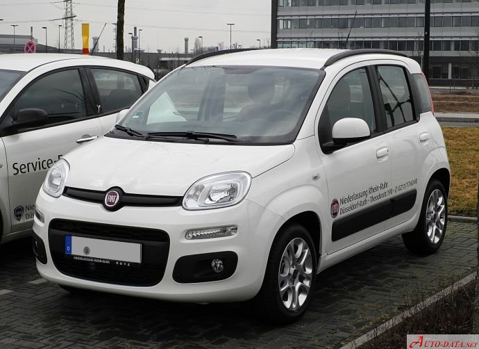 Fiat Panda Iii 319 0 9 Multiair 70 Hp Cng Technical