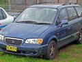 2000 Hyundai Trajet (FO) - Технические характеристики, Расход топлива, Габариты