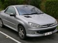 2000 Peugeot 206 CC - Fiche technique, Consommation de carburant, Dimensions