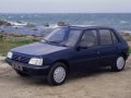 1987 Peugeot 205 I (20A/C, facelift 1987) - Tekniske data, Forbruk, Dimensjoner