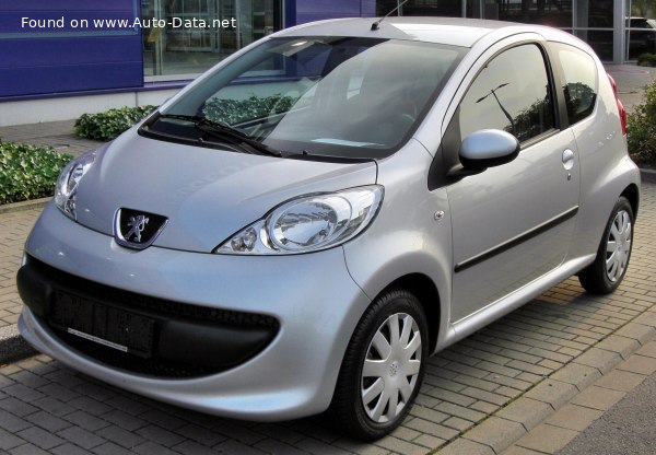 2005 Peugeot 107 (Phase I, 2005) 3-door - εικόνα 1