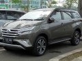 Daihatsu Terios - Τεχνικά Χαρακτηριστικά, Κατανάλωση καυσίμου, Διαστάσεις