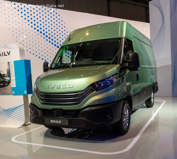 2022 Iveco Daily III (facelift 2021) Kastenwagen - Bild 1