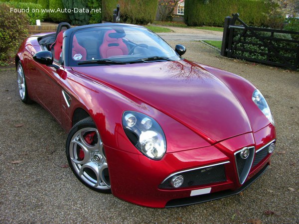 2008 Alfa Romeo 8C Spider - Фото 1