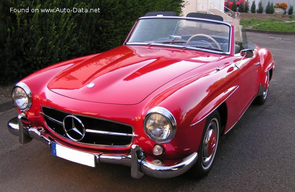 1955 Mercedes-Benz SL Roadster (W121) - Fotografia 1