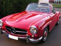 1955 Mercedes-Benz SL Roadster (W121) - Fiche technique, Consommation de carburant, Dimensions