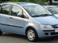 2003 Fiat Idea - Технически характеристики, Разход на гориво, Размери