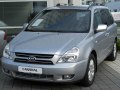 2006 Kia Carnival II (VQ) - Технические характеристики, Расход топлива, Габариты