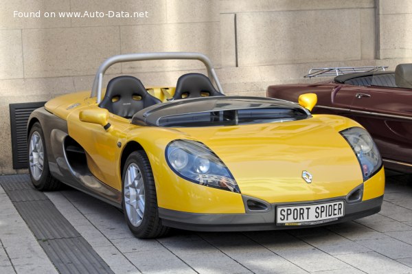 1996 Renault Sport Spider - Fotoğraf 1