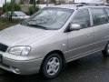 1999 Kia Carens I - Specificatii tehnice, Consumul de combustibil, Dimensiuni