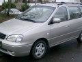 1999 Kia Carens I - Τεχνικά Χαρακτηριστικά, Κατανάλωση καυσίμου, Διαστάσεις