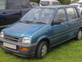 1994 Perodua Nippa - Технически характеристики, Разход на гориво, Размери