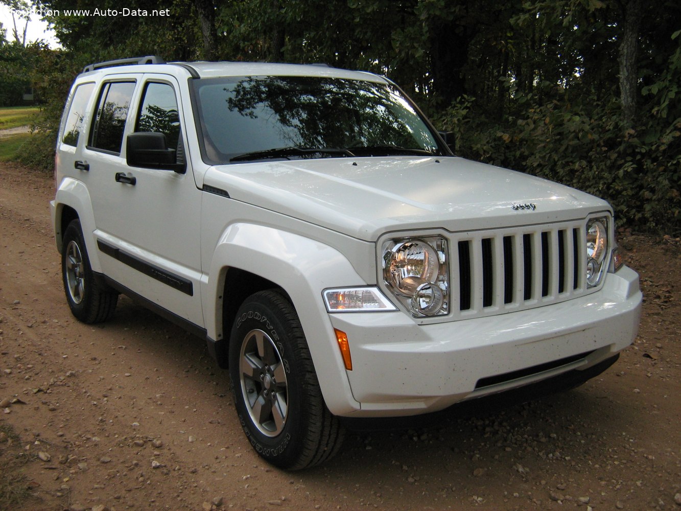 2008 Jeep Liberty II Dane techniczne, Zużycie paliwa