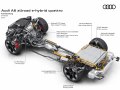 Audi A6 allroad (C9) - Fotografie 8