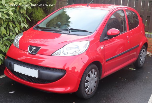 2005 Peugeot 107 (Phase I, 2005) 5-door - Fotoğraf 1