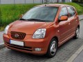 2004 Kia Picanto I - Τεχνικά Χαρακτηριστικά, Κατανάλωση καυσίμου, Διαστάσεις