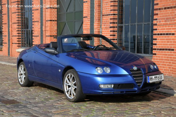 2003 Alfa Romeo Spider (916, facelift 2003) - Fotografia 1