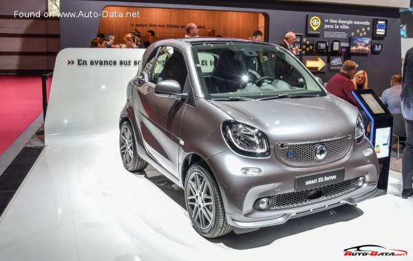 2018 Smart EQ fortwo (C453) - Fotografia 1