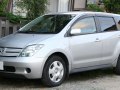 Toyota Ist - Dane techniczne, Zużycie paliwa, Wymiary