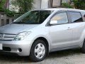 Toyota Ist - Τεχνικά Χαρακτηριστικά, Κατανάλωση καυσίμου, Διαστάσεις