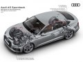 2020 Audi A5 Sportback (F5, facelift 2019) - εικόνα 9