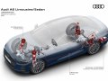 2026 Audi A6 Limousine (C9) - Fotografia 32