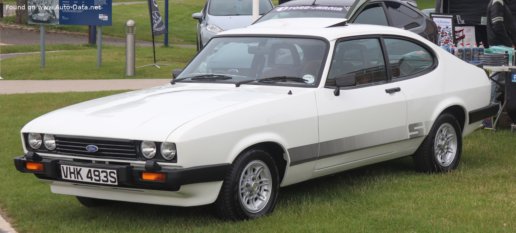 Ford Capri | Technical Specs, Fuel consumption, Dimensions