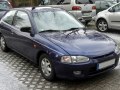 1996 Mitsubishi Colt V (CJO) - Технические характеристики, Расход топлива, Габариты